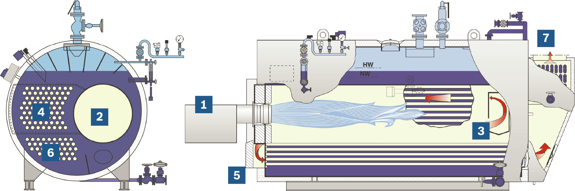 Design of steam boilers фото 38